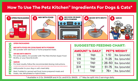 Jatoba Powder - Anti-Fungal, Anti-Candidal & Digestive Support* The Petz Kitchen Dogs And Cats (size: 8 Oz. Bag)